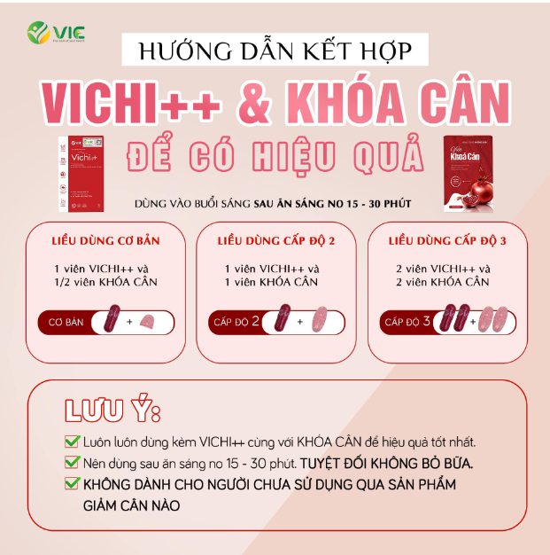 Cách sử dụng sản phẩm