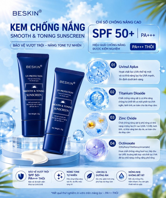 Thành phần nổi bật