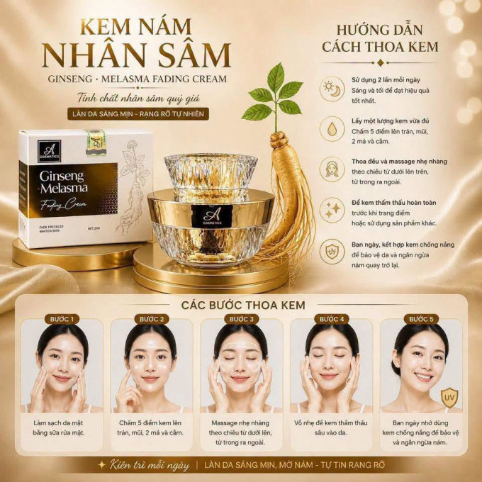 Sản phẩm có thể phù hợp với nam và nữ từ 17 tuổi trở lên đang quan tâm đến việc chăm sóc làn da: